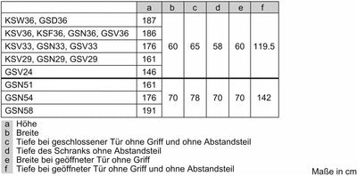 Siemens GS51NAWCV iQ500 Gefrierschrank, 161 x 70 cm, 289 L, noFrost nie wieder abtauen, bigBox Platz für großes Gefriergut, varioZone flexible Glas-und Schubladen
