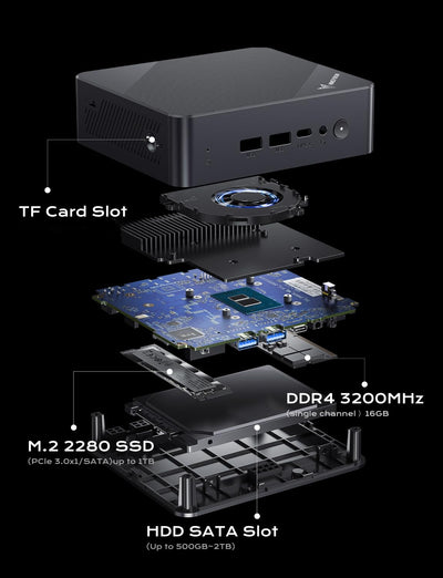 MINIS FORUM UN100P Mini-PC, Intel Alder Lake der 12. Generation – N100, 16 GB DDR4 RAM 512 GB PCIe SSD, 2 x HDMI 2.1 TMDS/USB-C, 4 x USB-Anschlüsse, WiFi 6, BT5.2, 2,5 G RJ45
