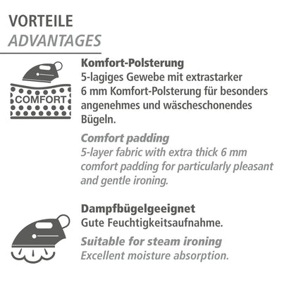 WENKO Bügeldecke Air Comfort Blitzbügler, Blitzbüglerzone, 5-lagige Komfort-Polsterung, Hitzereflektion & Dampfsperre, 130 x 65 cm