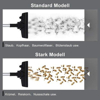 Ikodm Staubsauger Beutellos 900 Watt Bodenstaubsauger Leise für Hart- und Teppichböden,äußerst effizienter HEPA-Filter, Niedriger Stromverbrauch 3.0L