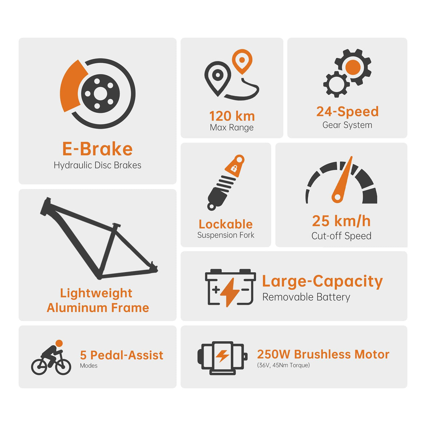 Foride Xtremer 2 27.5''/29'' E-Bike für Erwachsene, 24 Gang Elektrofahrrad mit 561.6Wh Akku, Hydraulische Scheibenbremse,120km Reichweite E Bike Herren Damen für Fahrten im Freien (Zoll, 27.5)