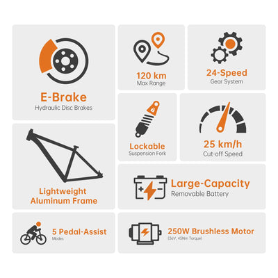 Foride Xtremer 2 27.5''/29'' E-Bike für Erwachsene, 24 Gang Elektrofahrrad mit 561.6Wh Akku, Hydraulische Scheibenbremse,120km Reichweite E Bike Herren Damen für Fahrten im Freien (Zoll, 27.5)