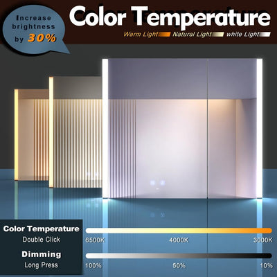 KWW LED Beleuchtetes Badezimmer Medizin Kabinett mit Spiegel, Farbtemperatur Einstellbar, Anti-Nebel Dimmbare Lichter (80 x 70 cm)