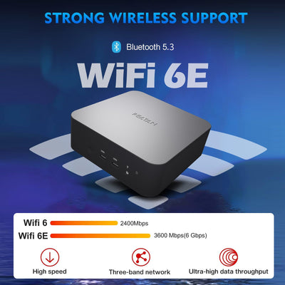 Reatan Mini Gaming PC AMD Ryzen 9 7940HS 64GB SSD 2TB DDR5 5600 MHz RAM,Desktop Mini Computers Windows 11 pro,Radeon 780M Graphics,2.5Gbps LAN, HDMI 2.1, 8K USB 4.0 Wi-Fi 6E/BT5.3