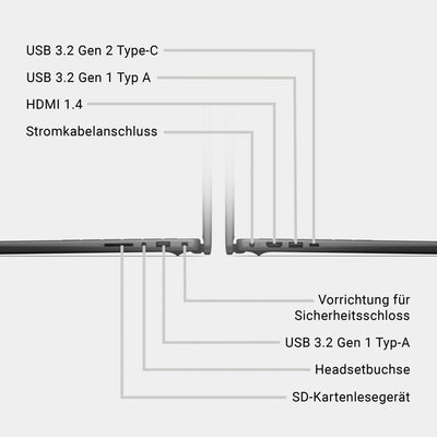 Dell Inspiron 5440 Laptop - 14-Inch FHD+ (1920x1200) Display, Intel Core i5-1334U Processor, 16GB DDR5 RAM, 512GB SSD, Intel Iris Xe Graphics, Windows 11 Home - Carbon Black