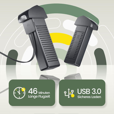 Holy Stone HS175D Faltbar GPS Drohne mit 4K Kamera für Erwachsene, RC Quadrocopter mit 46 Min. Lange Flugzeit, Follow-Me, Bürstenlos Motor,Tap-Fly,Point of Interest Höhenhaltung Drohnen für Anfänger