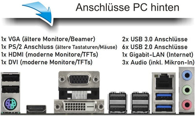 shinobee® Intel Core i7 4770 Multimedia PC - Schneller Computer für Büro & Home Office - Rechner mit 3.9 GHZ - 32GB RAM - 1000GB SSD - DVD+RW - USB3.0 - WLAN - Windows 11 Pro | MS Office | #6956
