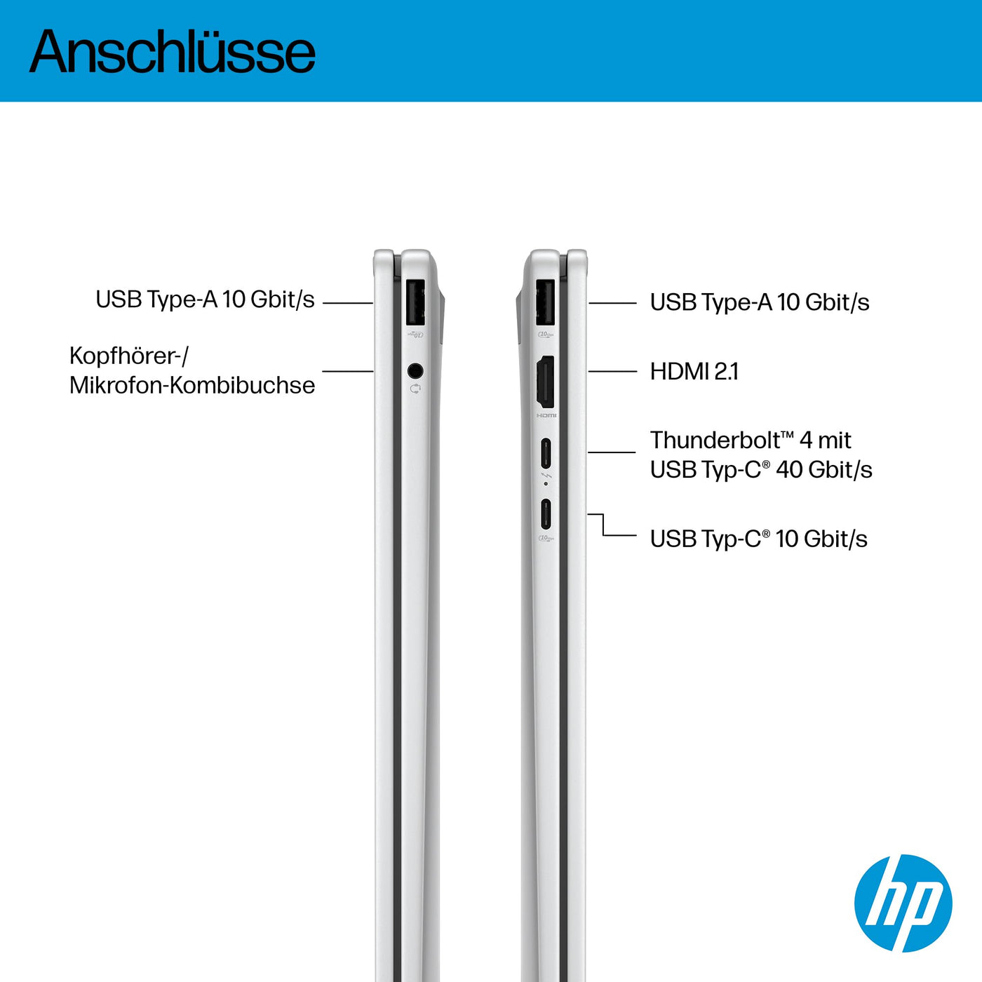 HP OmniBook X Flip 2in1 Next Gen AI Laptop | Intel Ultra 5-226V (8C) | dedizierte NPU für KI | 40 NPU Tops | Copilot+ PC | 16" WUXGA 1920x1200 Touchscreen | 16GB | 512GB SSD | Win11 | QWERTZ | Silber