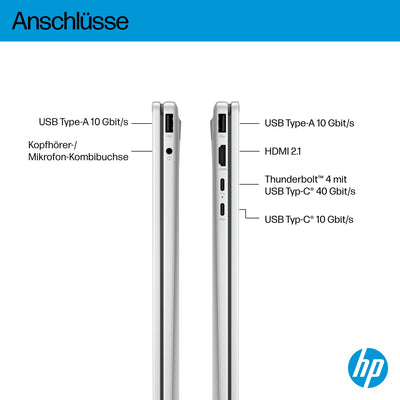 HP OmniBook X Flip 2in1 Next Gen AI Laptop | Intel Ultra 5-226V (8C) | dedizierte NPU für KI | 40 NPU Tops | Copilot+ PC | 16" WUXGA 1920x1200 Touchscreen | 16GB | 512GB SSD | Win11 | QWERTZ | Silber