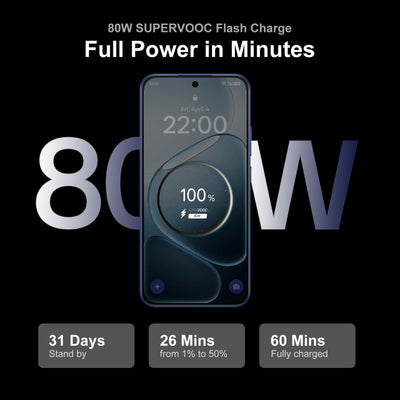 OPPO A6 Pro 5G entsperrtes Smartphone, 6500mAh Akku, 80W SUPERVOOC Schnellladung, 6,57" 120Hz AMOLED Display, 8 256GB Dimensity 6300, Supercool VC, 50MP 2MP KI-Kamera, IP69, Dual SIM, Blau