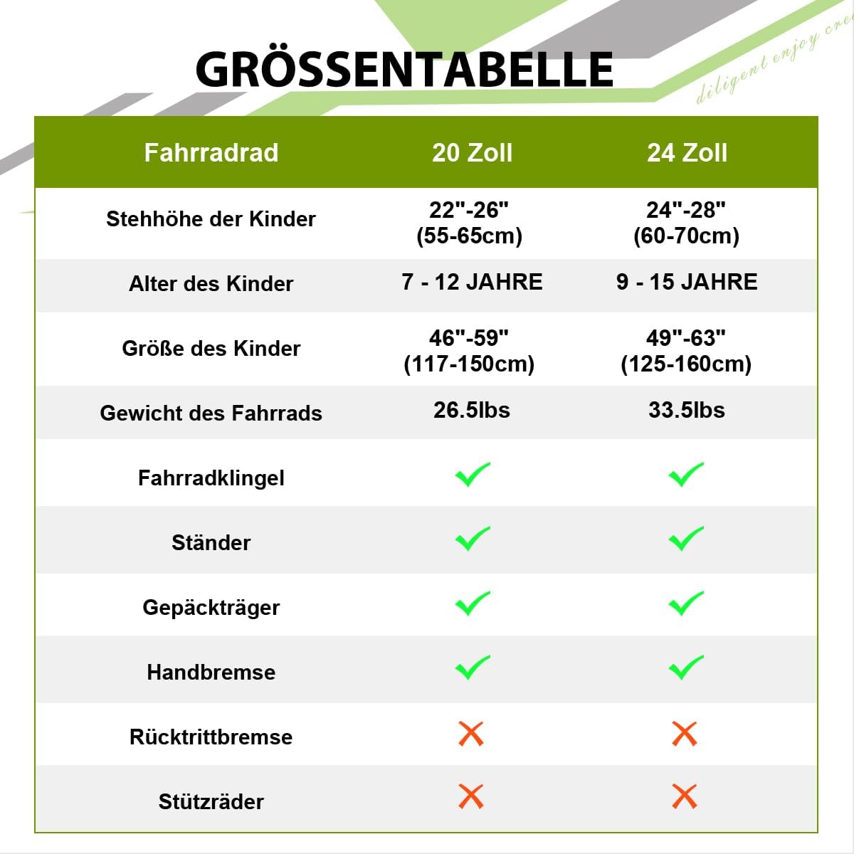 HILAND 24 Zoll Kinderfahrrad Mountainbike für Kinder Jungen Mädchen ab 7 8 9 10 11 Jahren mit 6 Gang Schaltung,Licht nach STVO, Ständer, Schwarz Fahrrad