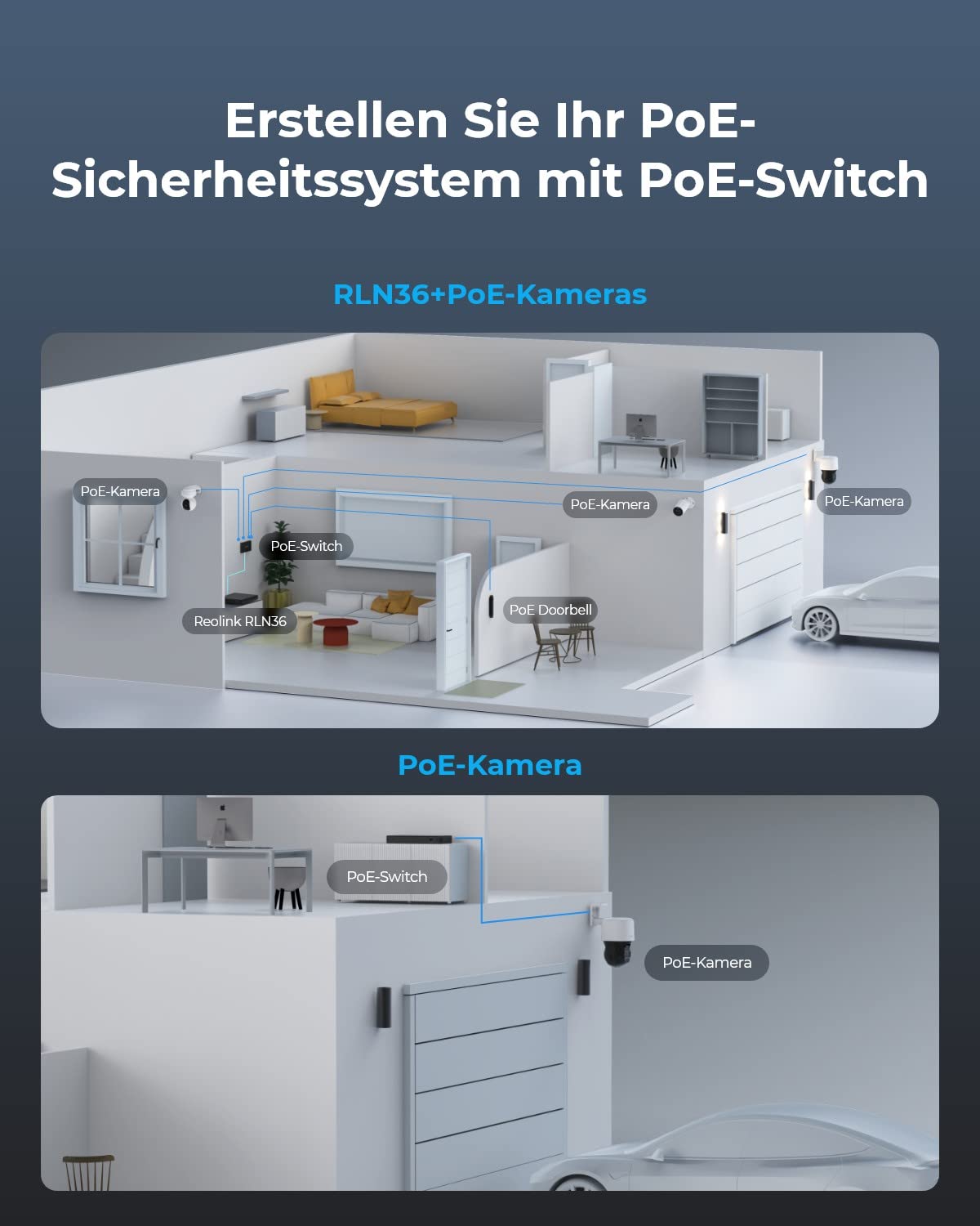 Reolink 8 Ports PoE-Switch, mit 2 Gigabit-Uplink-Ports, bis zu 120W Gesamtleistung für alle PoE-Ports, Netzwerk Switch ideal für Reolink NVR und PoE-IP-Kameras, IEEE802.3af/at, Unmanaged, RLA-PS1