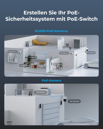 Reolink 8 Ports PoE-Switch, mit 2 Gigabit-Uplink-Ports, bis zu 120W Gesamtleistung für alle PoE-Ports, Netzwerk Switch ideal für Reolink NVR und PoE-IP-Kameras, IEEE802.3af/at, Unmanaged, RLA-PS1