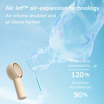 JISULIFE Turbo Handventilator Akku [16 Stunden Lange Arbeitszeit] 4000mAh Tragbarer Mini Ventilator USB Wiederaufladbarer mit 5 Geschwindigkeiten für Reisen/Draußen/Zuhause/Büro - Braun