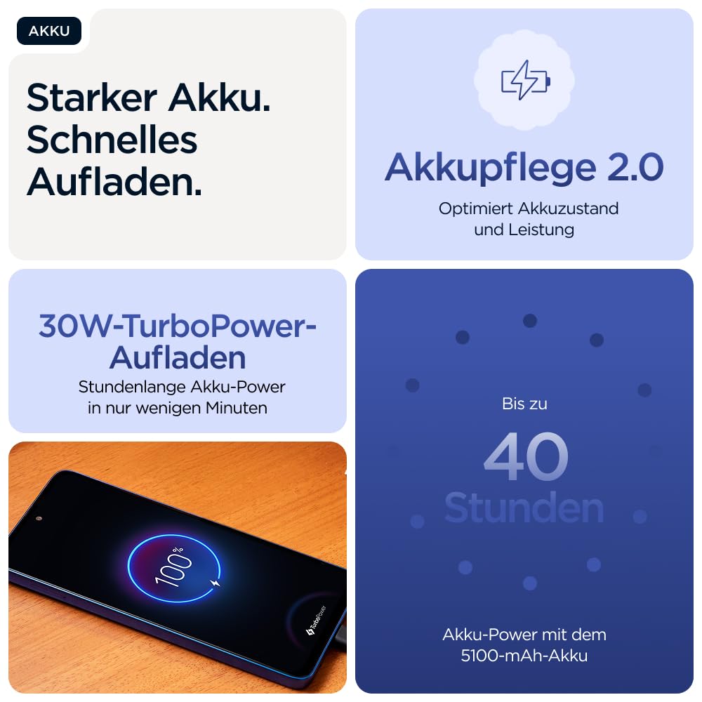 Motorola Moto g56 5G Smartphone (Robustes 6,72“-FHD+-Display Dank Gorilla Glass 7i, 50-MP-Kamera mit Moto-AI, 8/256 GB, 5100 mAh, extrem temperaturbeständig) Pantone Black Oyster, inkl. Schutzcover
