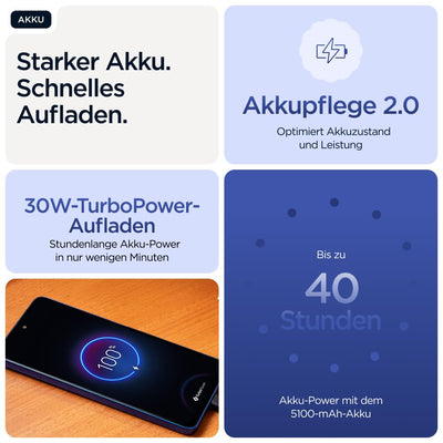 Motorola Moto g56 5G Smartphone (Robustes 6,72“-FHD+-Display Dank Gorilla Glass 7i, 50-MP-Kamera mit Moto-AI, 8/256 GB, 5100 mAh, extrem temperaturbeständig) Pantone Black Oyster, inkl. Schutzcover