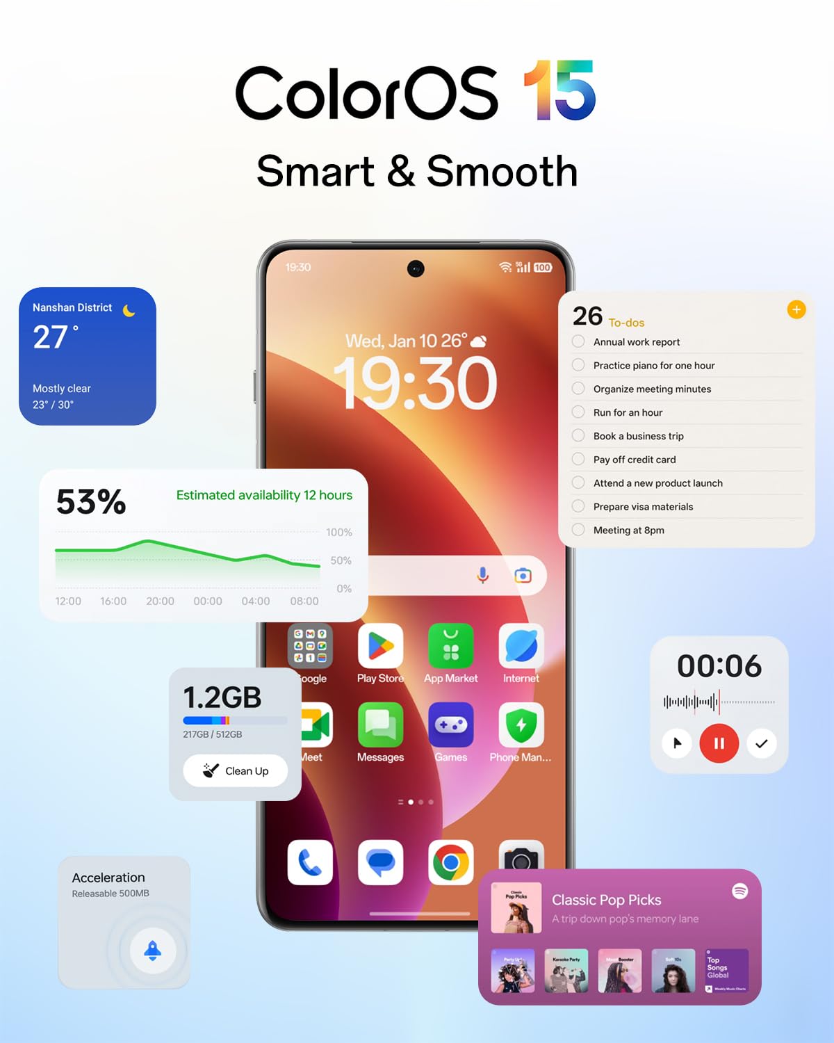 OPPO A5 4G 6GB+128GB, Entsperrtes Smartphone mit KI, 6,67-Zoll-Display mit 90 Hz, 50-MP-AF-Kamera, 6000-mAh-Akku, IP65-Schutz gegen Wasser und Staub, Mist White (inklusive 45-W-SUPERVOOC-Ladegerät)