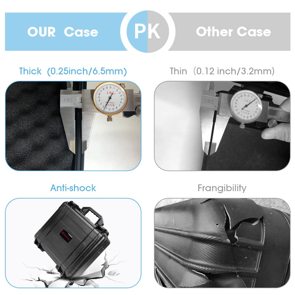 Smatree 13,4 Liter Hardcase Koffer für DJI Mavic 2 Pro,wasserdichte Harte Tasche für DJI Mavic 2 Pro/Mavic 2 Zoom (Drohne und Zubehör Sind Nicht Inklusive, Nicht geeignet für Mavic Air 2)