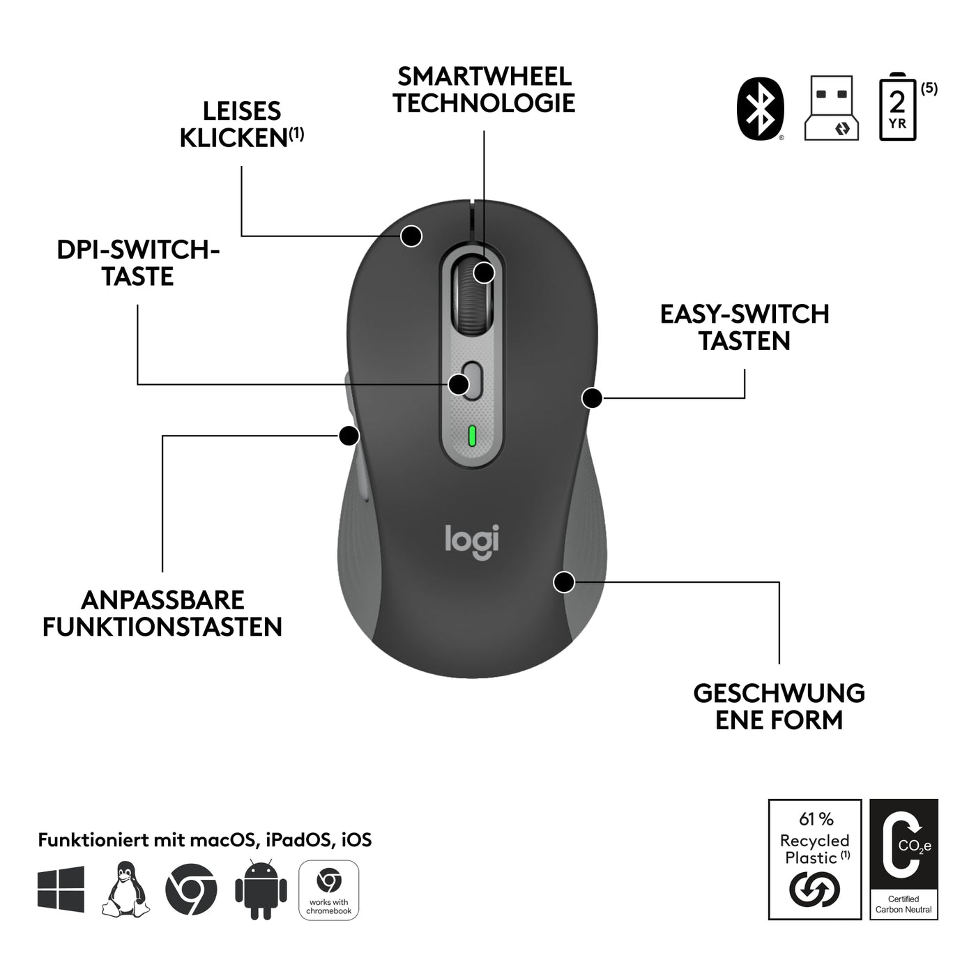 Logitech Signature Slim MK950 for Business kabelloses Tastatur-Maus-Set, leises Tippen, sicherer Empfänger, Bluetooth, weltweit Zertifiziert, Windows/Mac/Chrome/Linux, DEU QWERTZ-Layout, Grafit