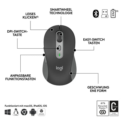 Logitech Signature Slim MK950 for Business kabelloses Tastatur-Maus-Set, leises Tippen, sicherer Empfänger, Bluetooth, weltweit Zertifiziert, Windows/Mac/Chrome/Linux, DEU QWERTZ-Layout, Grafit