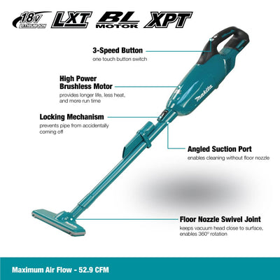 Makita DCL281FZ Akku-Staubsauger 18V (ohne Akku, ohne Ladegerät)