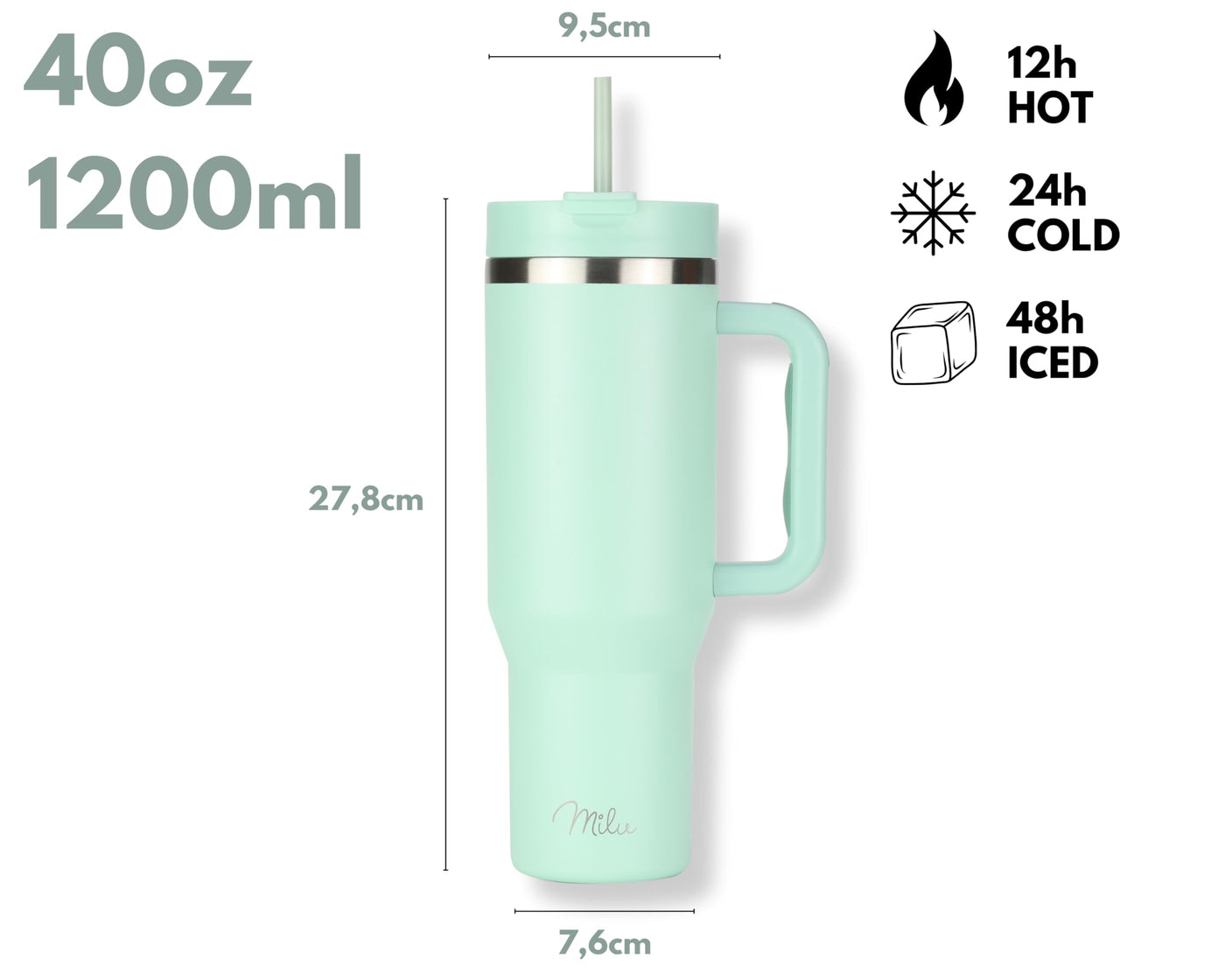Milu Thermobecher 1200ml mit Strohhalm & Henkel, 24h Eisgekühlt / 12h heiß Edelstahl Tumbler 40oz mit Griff, Isolierbecher to go, Trinkflasche doppelwandig isoliert (Mellow Mint, 1200ml)