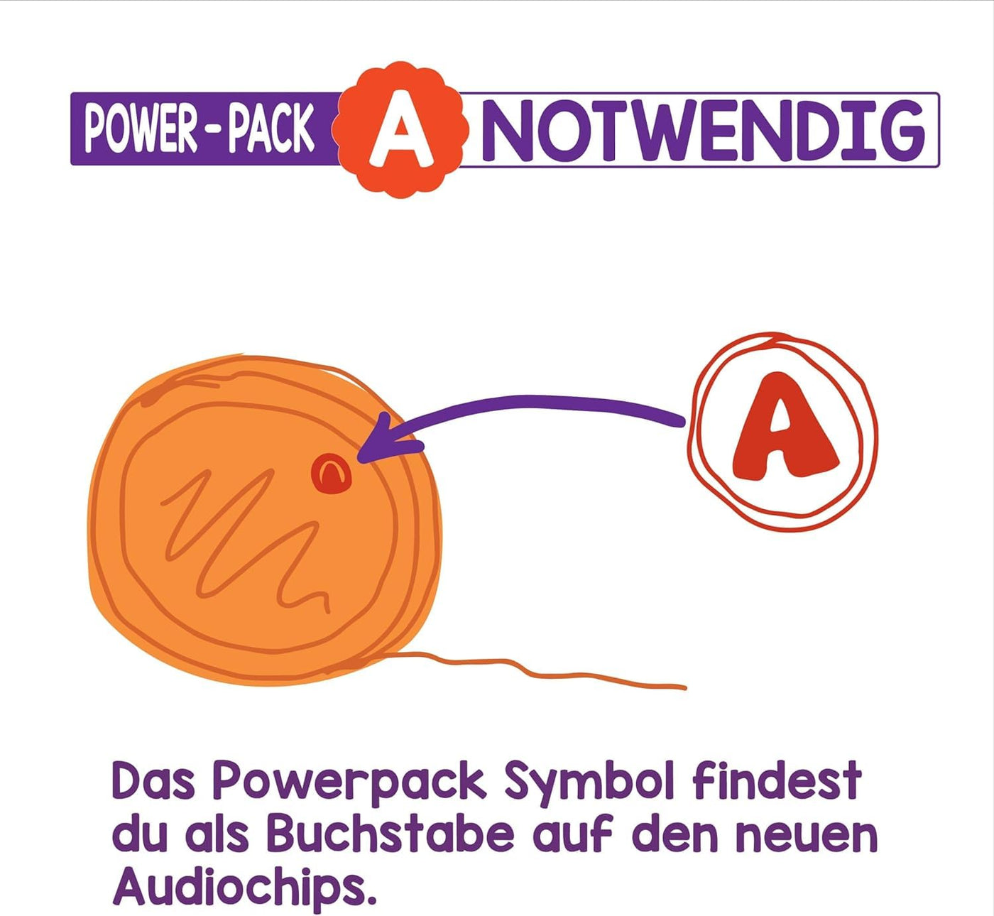 Kekz Starterset Premium Helene Fischer: Kekzhörer Blau inkl. Helene Fischer-Die schönsten Kinderlieder, Cookie Crew Hörspiel & Wunderkekz (Kopfhörer für Kinder, Reisekopfhörer für unterwegs & zuhause)