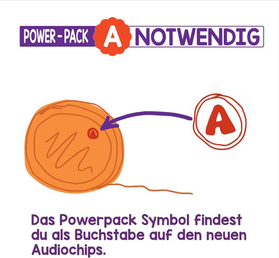 Kekz Starterset Premium Helene Fischer: Kekzhörer Blau inkl. Helene Fischer-Die schönsten Kinderlieder, Cookie Crew Hörspiel & Wunderkekz (Kopfhörer für Kinder, Reisekopfhörer für unterwegs & zuhause)