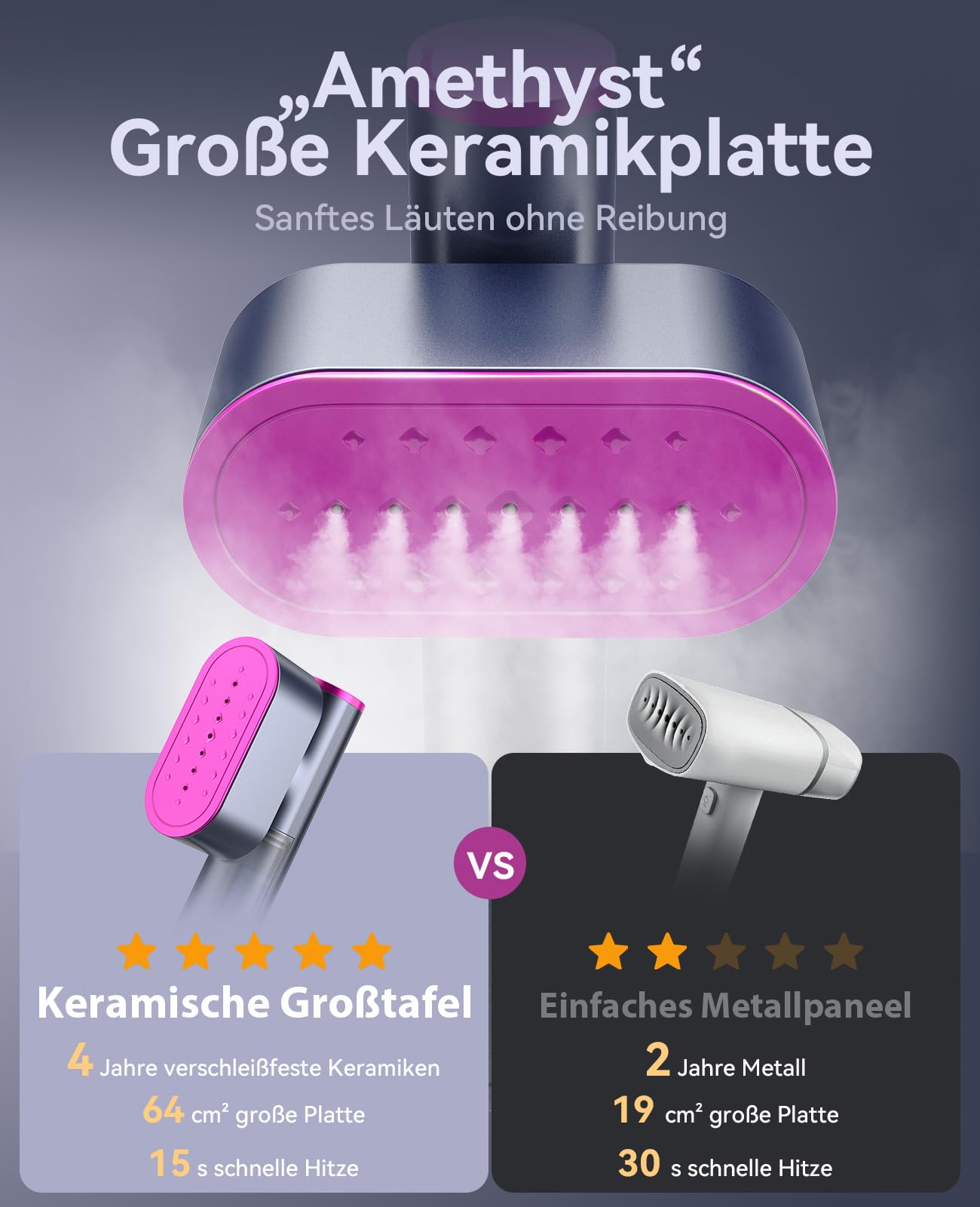 Reise Dampfglätter mit weltweiter Spannung(100-240V), Tragbare Steamer für Kleidung, 2-in-1 Reisebügeleisen 1000W Steam iron, 15s schnelles Aufheizen Steamer dampfglätter für Globale Reisen & Zuhause