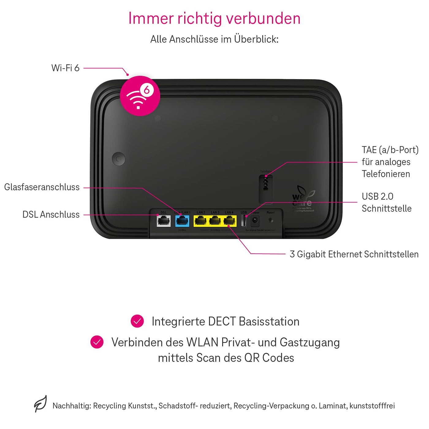 Telekom Speedport Smart 4 Router & Speed Home WLAN Repeater im Set mit Wi-Fi 6 und Mesh-Technologie - kein Glasfasermodem integriert I Plug & Play per WPS, 2 LAN-Anschlüsse