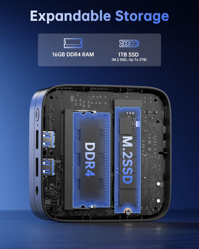 NiPoGi E1 Mini PC Ιntel Twin Lake N150(Aufgerüstet N100) Unterstützt W-11 Pro 16 GB RAM 1TB M.2 SSD, Mini-Desktop-Computer 4K@60HZ UHD Dual Display HDMI+DP 1.4/Dual Bande WiFi/BT4.2/RJ45/VESA