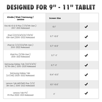 MoKo Handschlaufe für 9" - 11" iPad/iPad Pro oder Air/Kindle Fire HD/Samsung/Lenovo Tablet - Elastisches Halteband mit Tragbarer Tablet Fingerhalterung - Schwarz Gurt