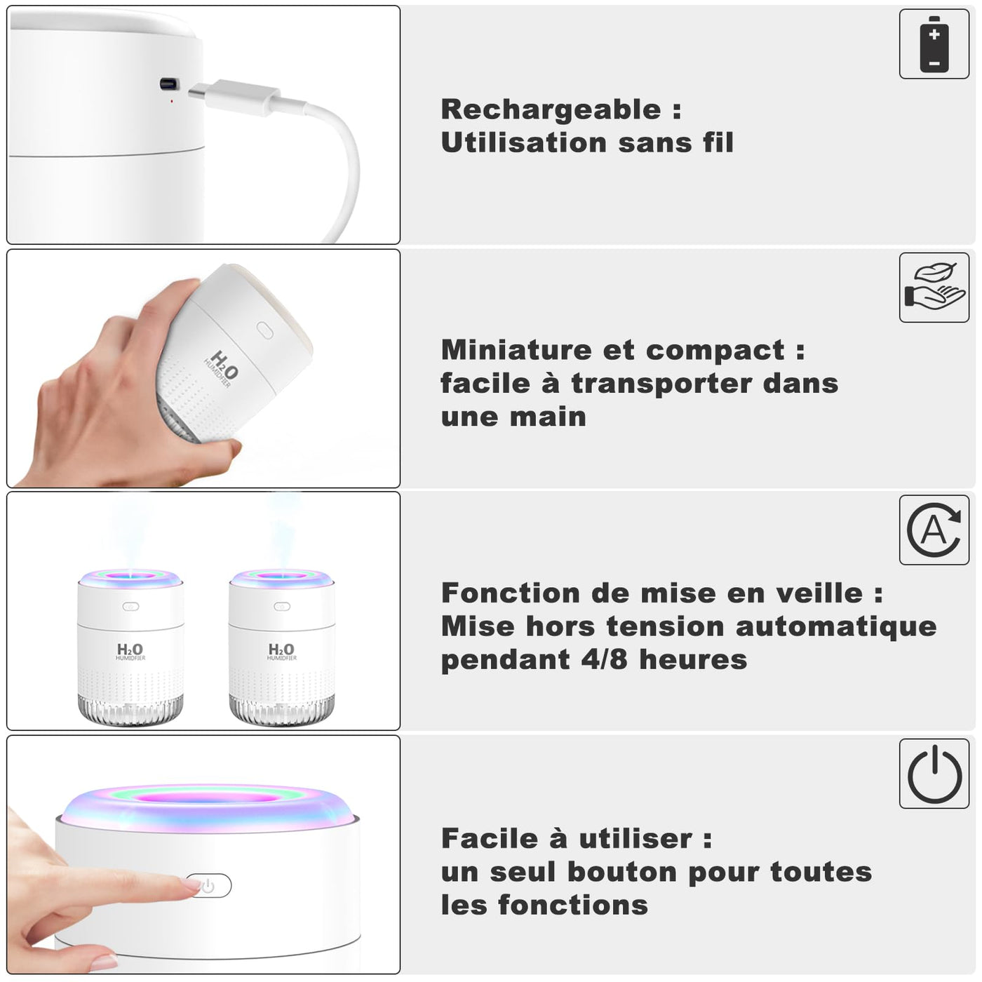 SZO Luftbefeuchter Mini-Luftbefeuchter Luftbefeuchter Für Den Innenbereich Mit Led-Licht, Auto-Off-Funktion Und Zwei Vernebelungsmodi Geeignet Für Den Einsatz In Autos, Schlafzimmern Und Büros