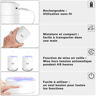 SZO Luftbefeuchter Mini-Luftbefeuchter Luftbefeuchter Für Den Innenbereich Mit Led-Licht, Auto-Off-Funktion Und Zwei Vernebelungsmodi Geeignet Für Den Einsatz In Autos, Schlafzimmern Und Büros
