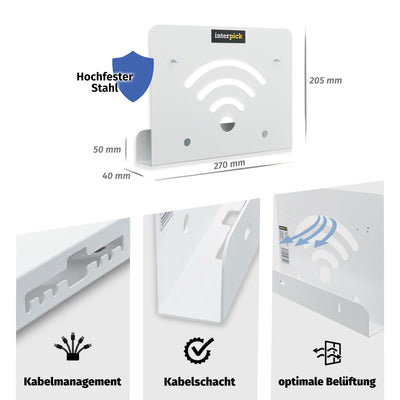 Wandhalterung für AVM FritzBox Router mit Kabelmanagement 7690 7590 AX 6660 Cable 7530 5530 8850 6850 6660 6890 7490
