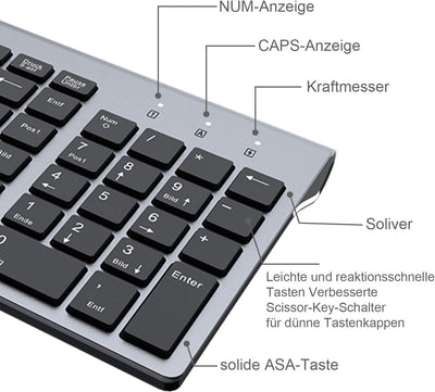Tastatur Maus Set Kabellos - (Deutsch) USB QWERTZ Funk Tastatur Klein Maus Ultradünne Leise Ergonomisch Tastatur für Computer/PC/Laptop/Smart TV/Windows - Schwarz