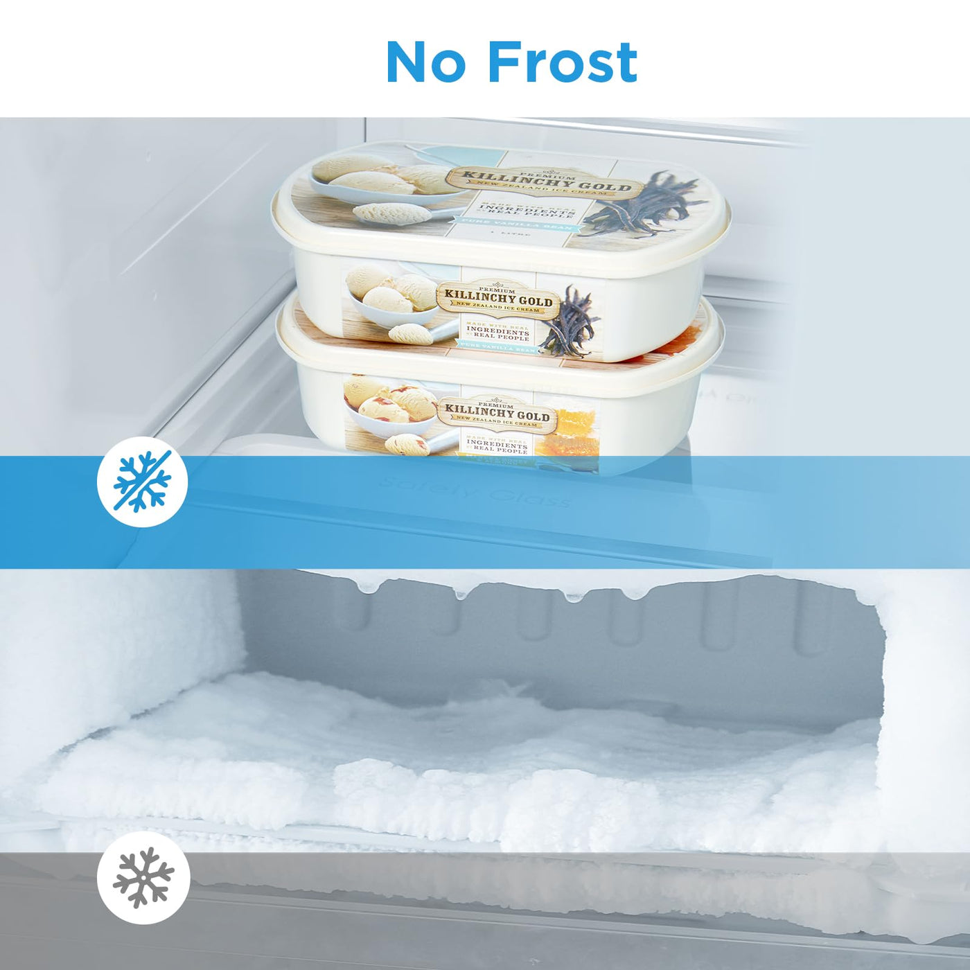 Midea MDRS791MYA46 Side-by-Side Kühl-/Gefrierkombination/No Frost/Inverter Compressor/176,5 cm hoch/379 L Kühlen/213 L Gefrieren/Doppelte Steuerung/SuperCool/LED-Beleuchtung/35dB/Rostfreier Stahl