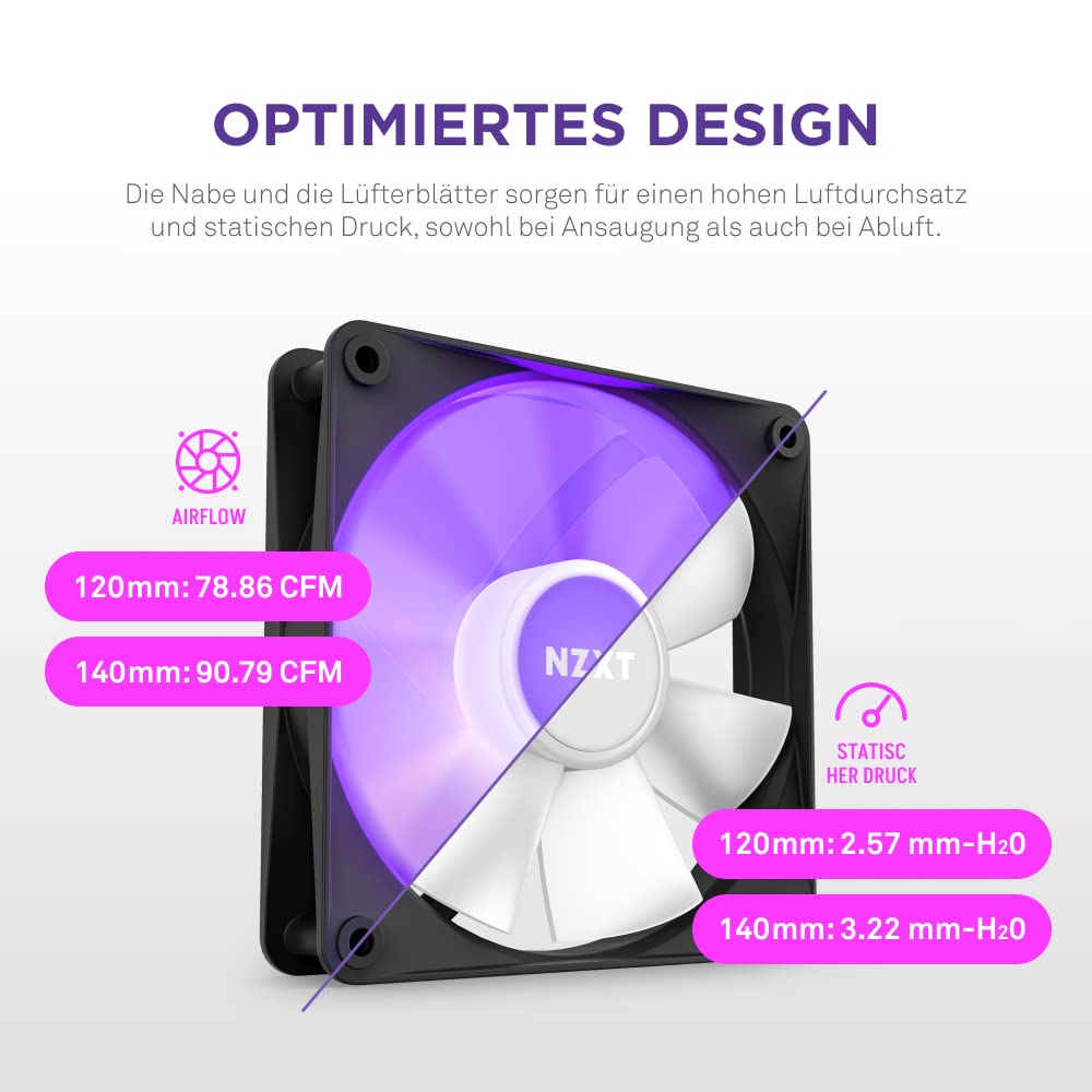NZXT F120 RGB Core Dreierpackung – 3 × 120 mm nabenmontierte RGB-Lüfter mit RGB-Steuerung – 8 einzeln ansteuerbare LEDs – Halbtransparente Lüfterblätter – PWM-Steuerung – CAM-Software – Schwarz