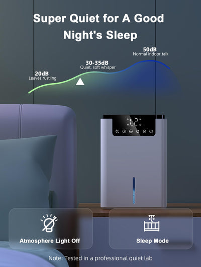 Luftentfeuchter Elektrisch, 2200ml Raumentfeuchter Leise Dehumidifier Mit Funktion Abtauen & Schlafmodus, Luftreinigung und Gegen Feuchtigkeit, Ideal für Schlafzimmer Keller