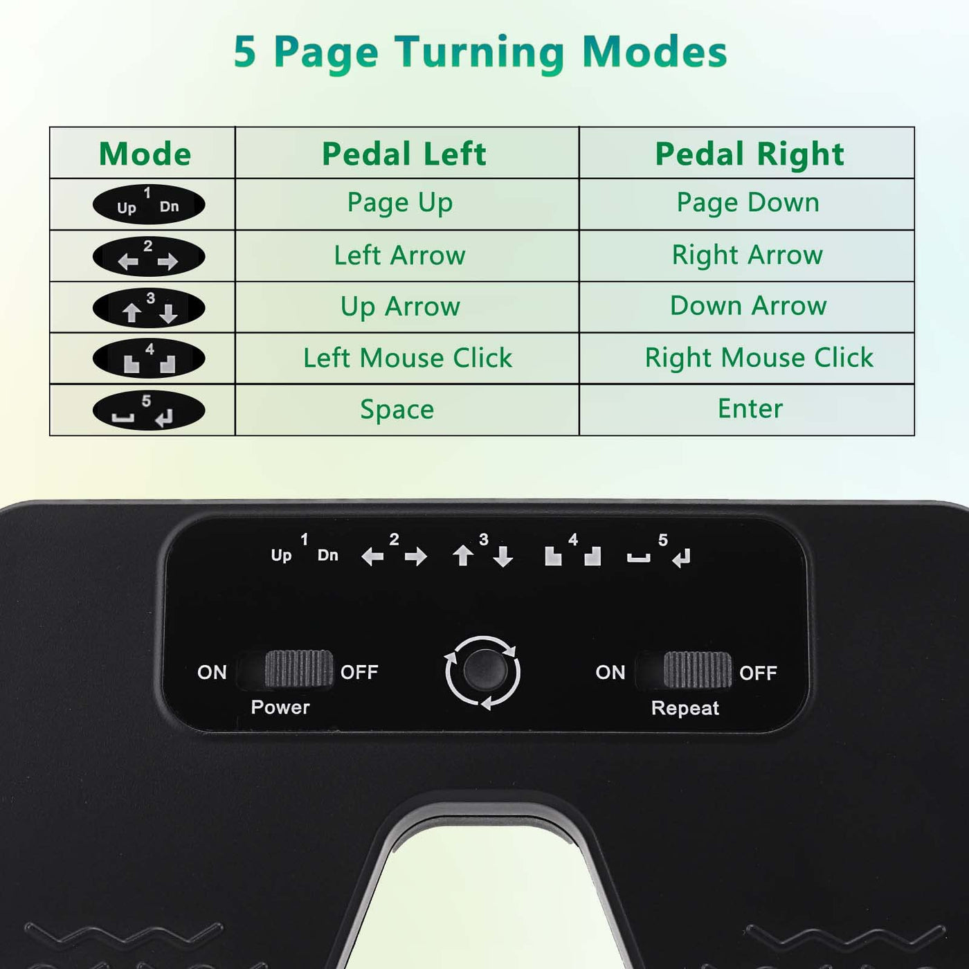 Tavsou Bluetooth Page Turner Pedal für Tablets Smartphones wiederaufladbar lautlos, Modern