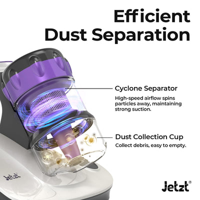 J7 PRO Bed Vacuum Mattress Cleaner