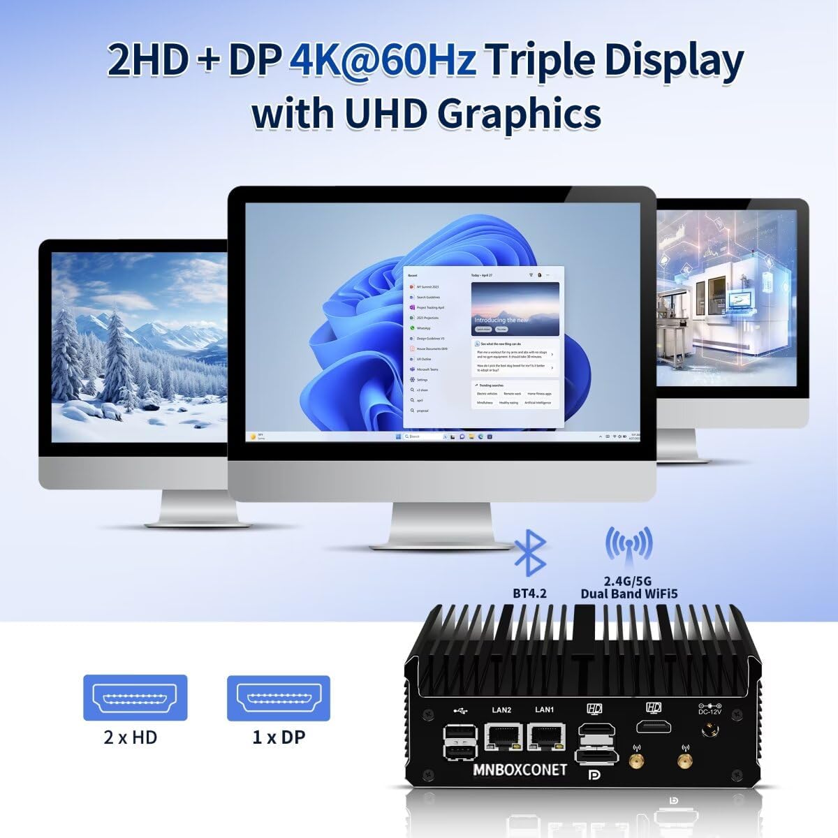 MNBOXCONET Lüfterlos Mini PC Industrial N100, Small Fanless Computer, Barebone NO RAM NO SSD, Windows 11 Pro, Dual i226V 2.5GbE LAN, RS232 COM, WiFi5/BT4.2, Business Büro Triple Display