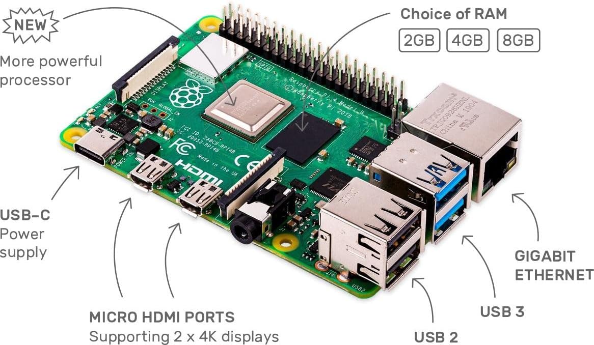 Raspberry Pi 4 Modell B, 2 GB (2 GB)