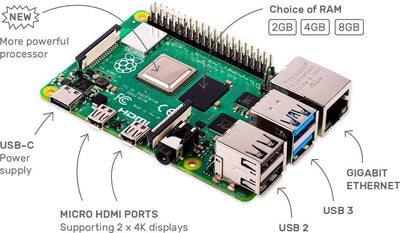 Raspberry Pi 4 Modell B, 2 GB (2 GB)
