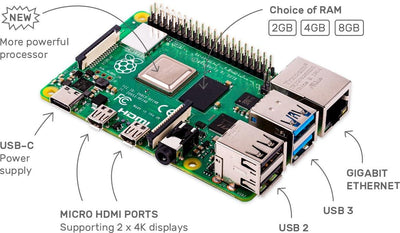 Raspberry Pi 4 Modell B, 2 GB (2 GB)