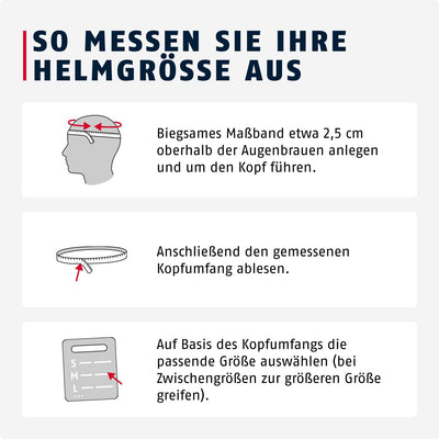 ABUS Stadthelm Pedelec 2.0 ACE - Fahrradhelm mit Rücklicht, Visier, Regenhaube, Ohrenschutz - für Damen und Herren - Blau Matt, Größe L