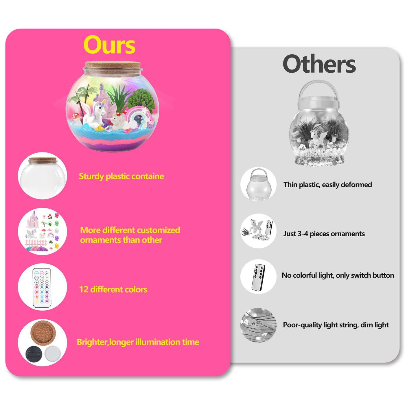 Einhorn Geschenke für Mädchen, DIY Einhorn Terrarium Bastelset mit Timing Fernbedienung und farbigen Lichtern, Nachtlicht Basteln, Wissenschaft Kit, Spielzeug für Mädchen ab 6, 7, 8+ Jahren