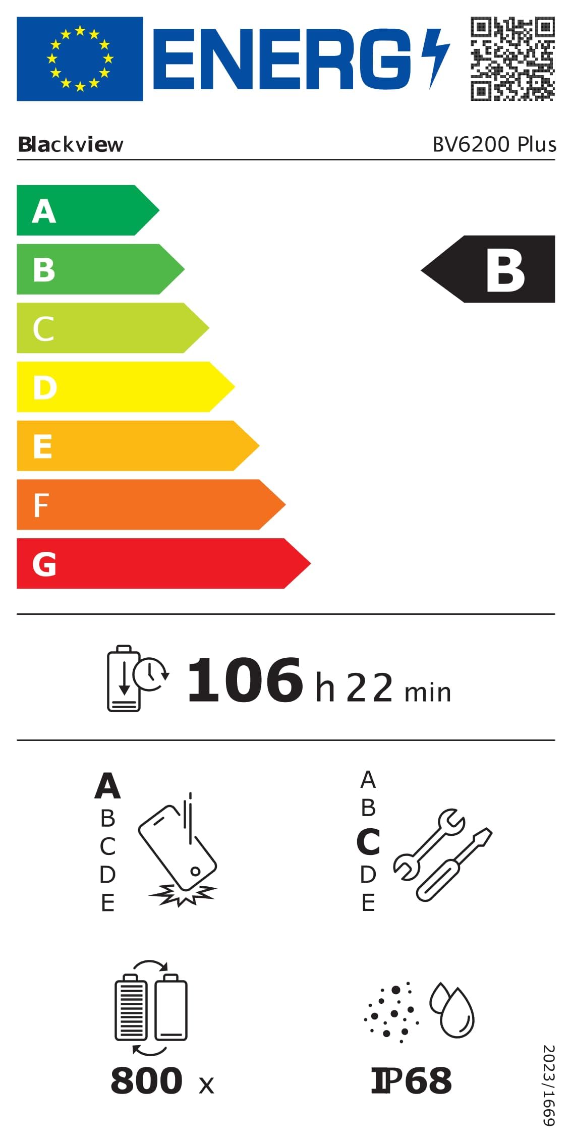 Blackview Outdoor Handy