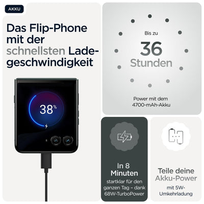 Motorola razr 60 Ultra Flip-Phone (6,96"-pOLED-Display/Robustes 4,0"-Außendisplay Dank Gorilla Glass Ceramic, widerstandsfähig, wassergeschützt, 50-MP-Kamera mit Moto-AI, 16/512 GB) Pantone Scarab