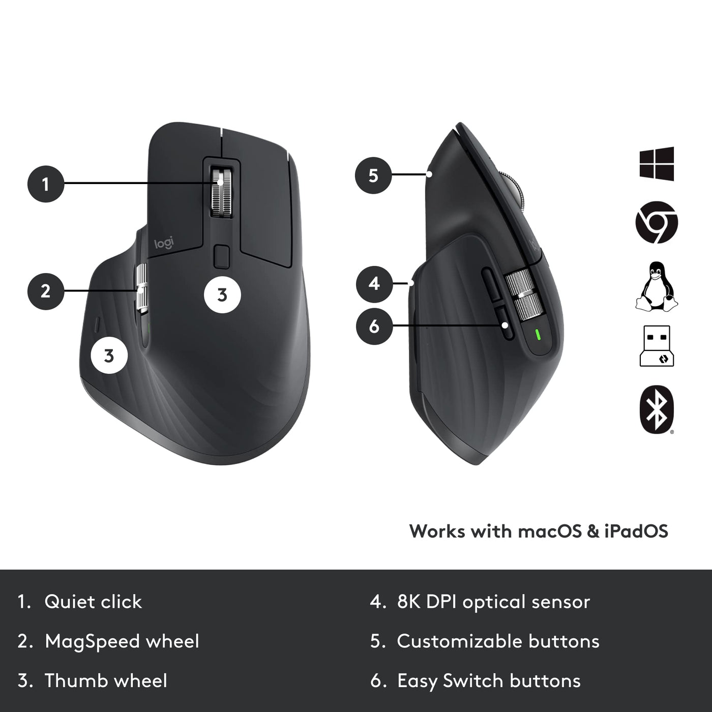 Logitech MX Keys Combo for Business | Gen 2, Full Size Kabellose Tastatur und Kabellose Maus, Spanisches QWERTY - Graphit